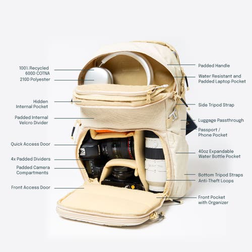 Brevitē Brevite The Jumper Photo Backpack In Black