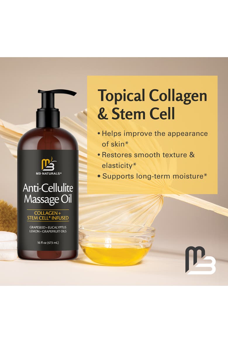 Anti-Cellulite Oil, 16oz, Alternate, color, None