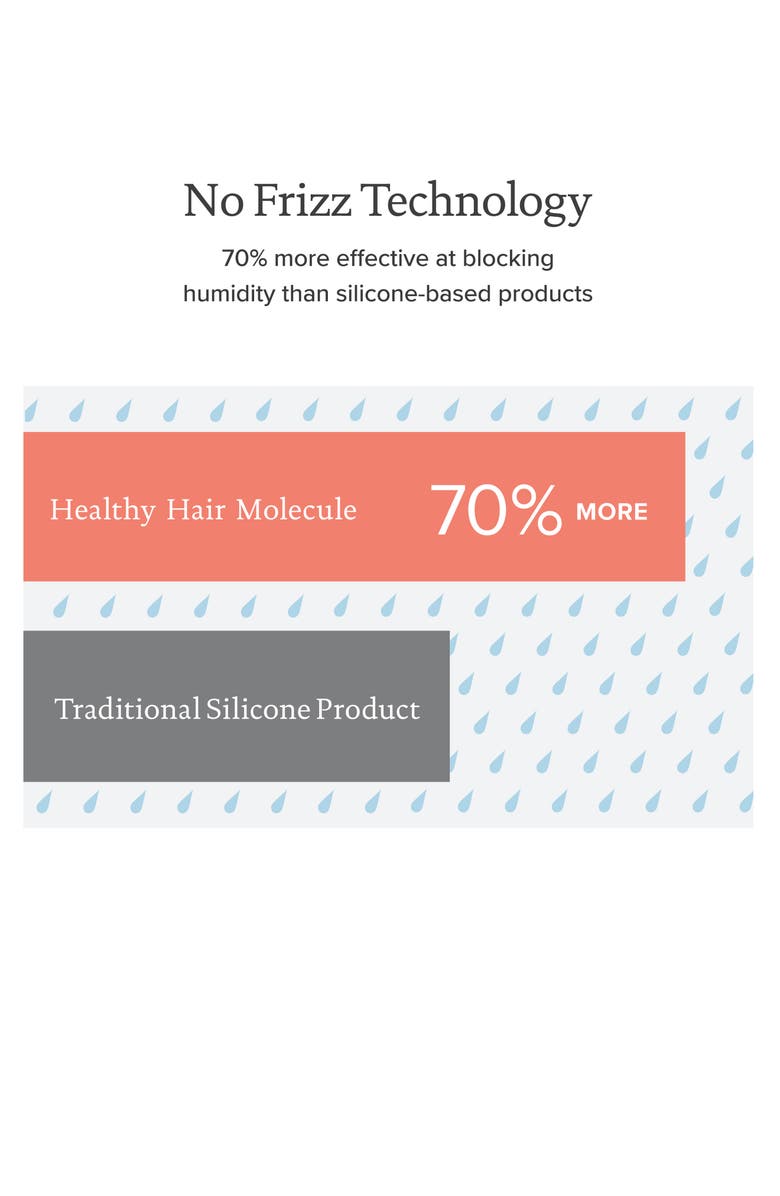 Living proof<sup>®</sup> No Frizz Weightless Spray, Alternate, color,