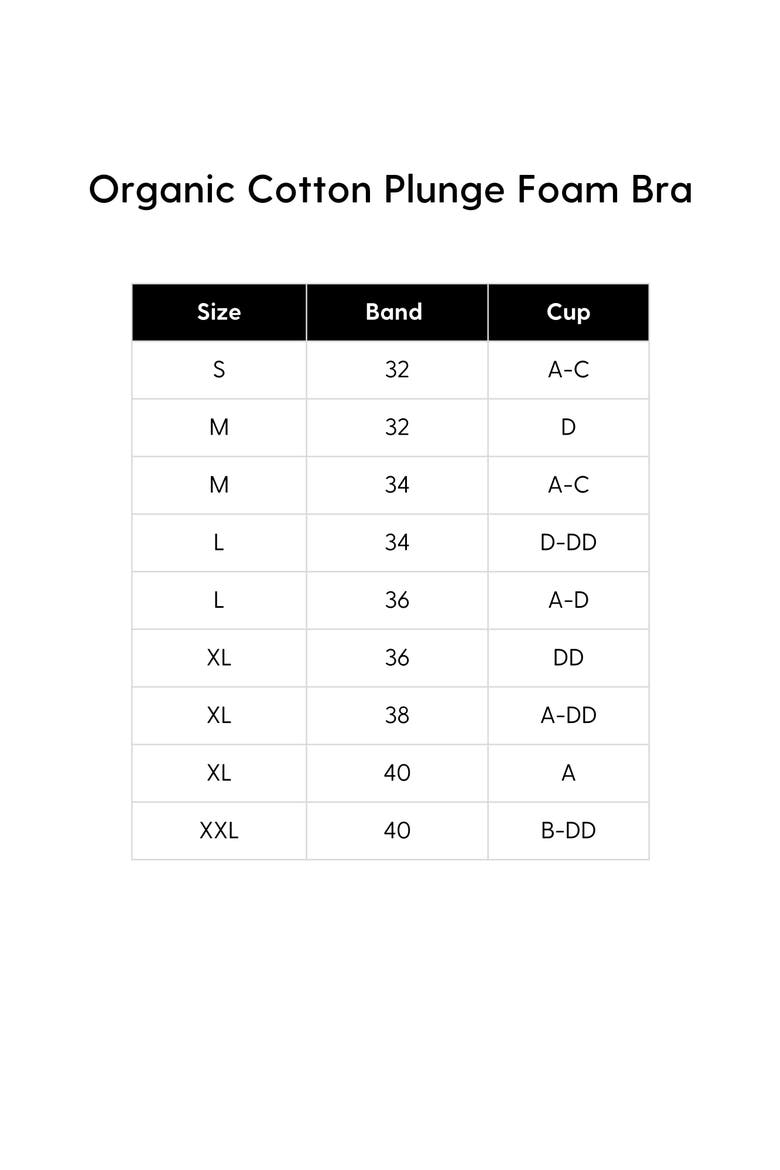 Organic Cotton Plunge Foam Bra, Alternate, color, Sage