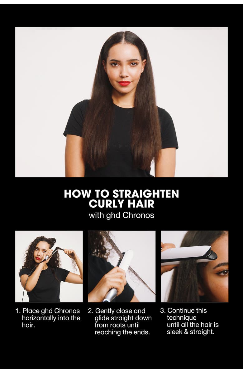 Chronos Styler 1-Inch Flat Iron