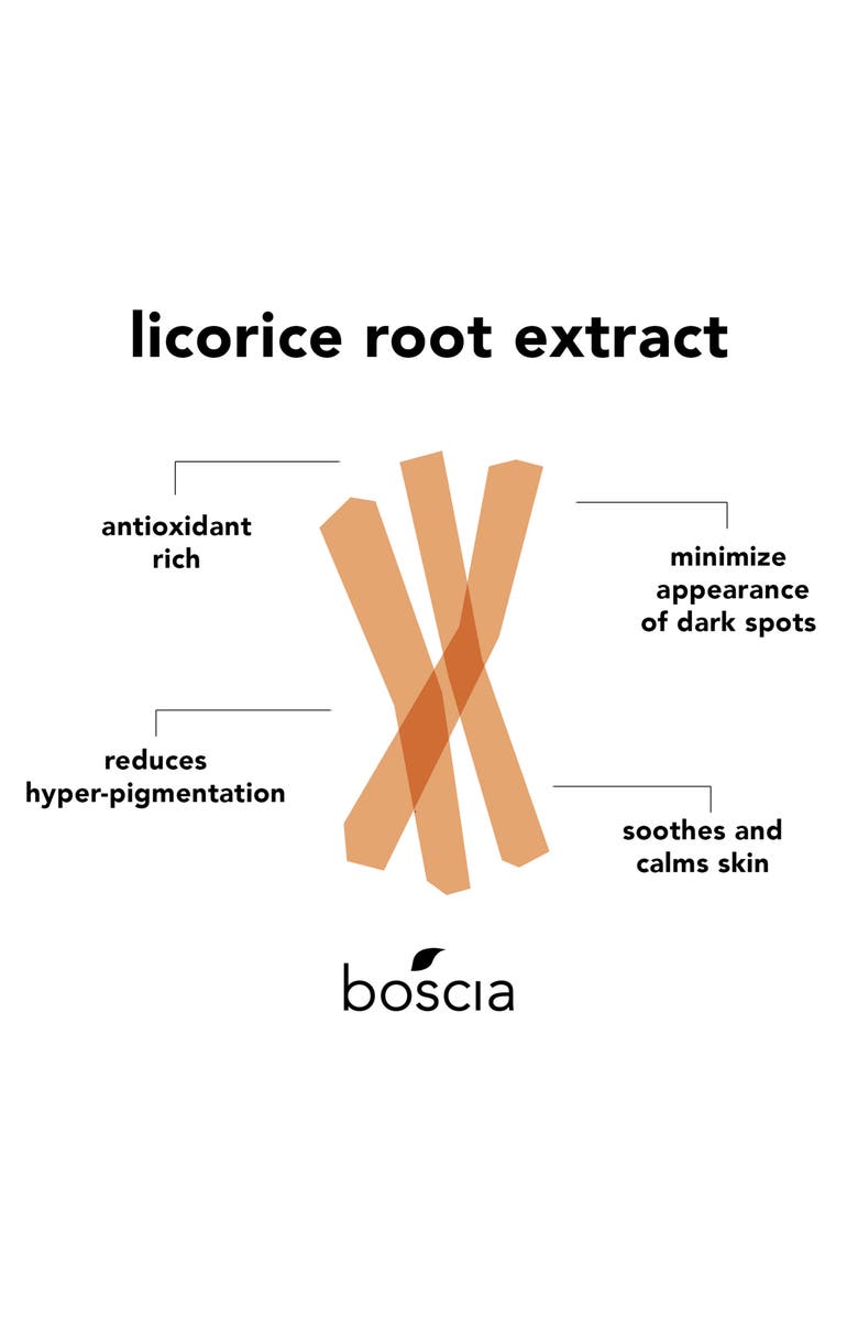 Boscia Detoxifying Black Charcoal Cleanser, Alternate, color, 