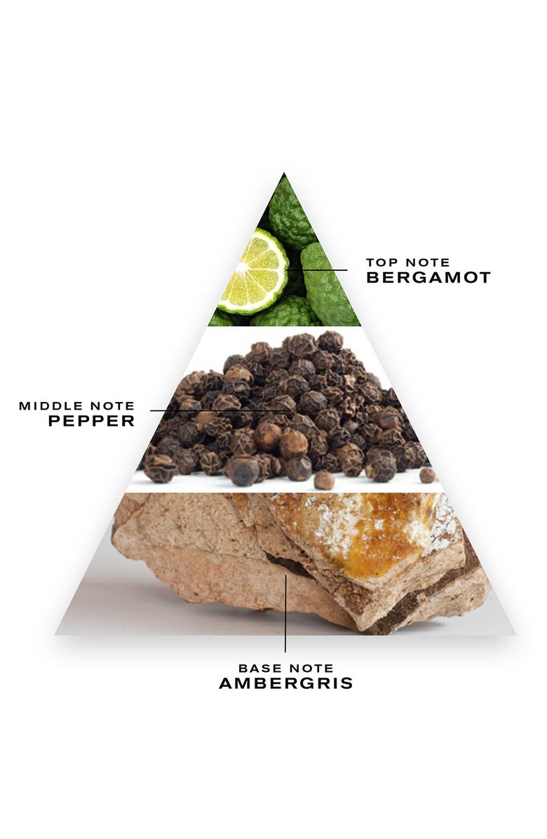 Creed 'Selection Verte' Fragrance, Alternate, color,