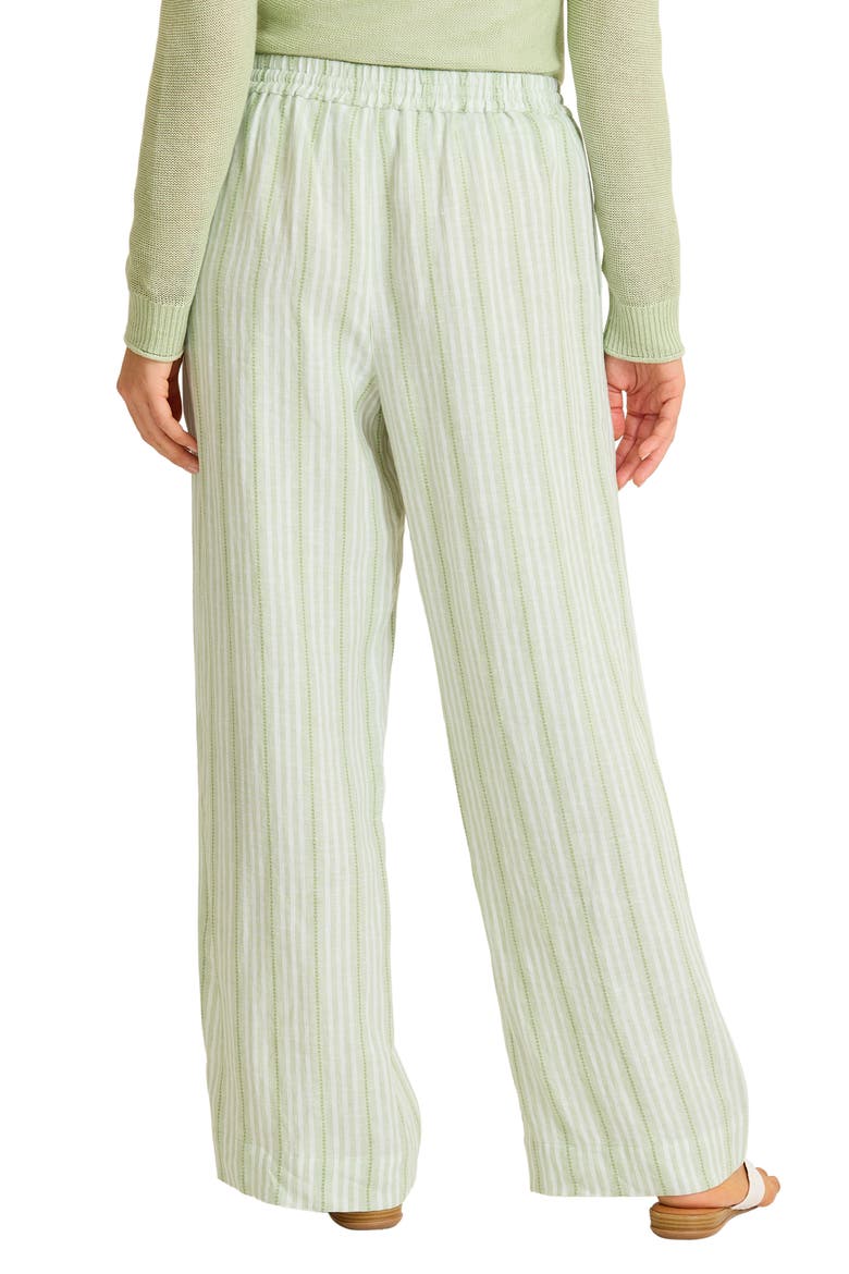 Beach Breeze Dobby Wide Leg Pants, Alternate, color, LIGHT MARGARITA