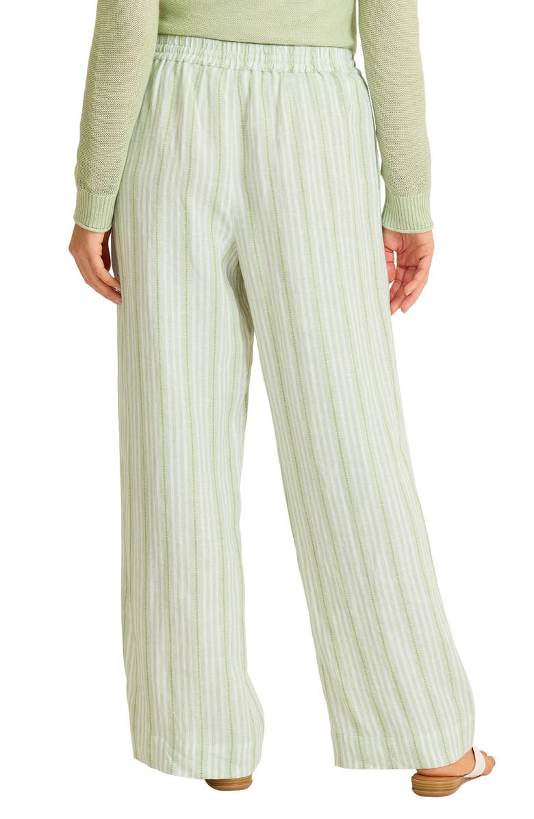 Tommy Bahama Beach Breeze Dobby Wide Leg Pants, Alternate, color, Light Margarita