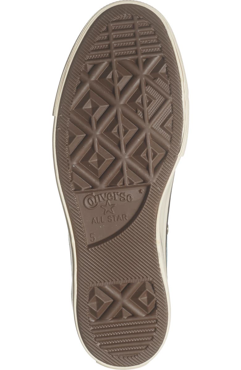 Converse Chuck Taylor<sup>®</sup> All Star<sup>®</sup> Lift High Top Sneaker, Alternate, color, Vernal Pool/ Natural Ivory