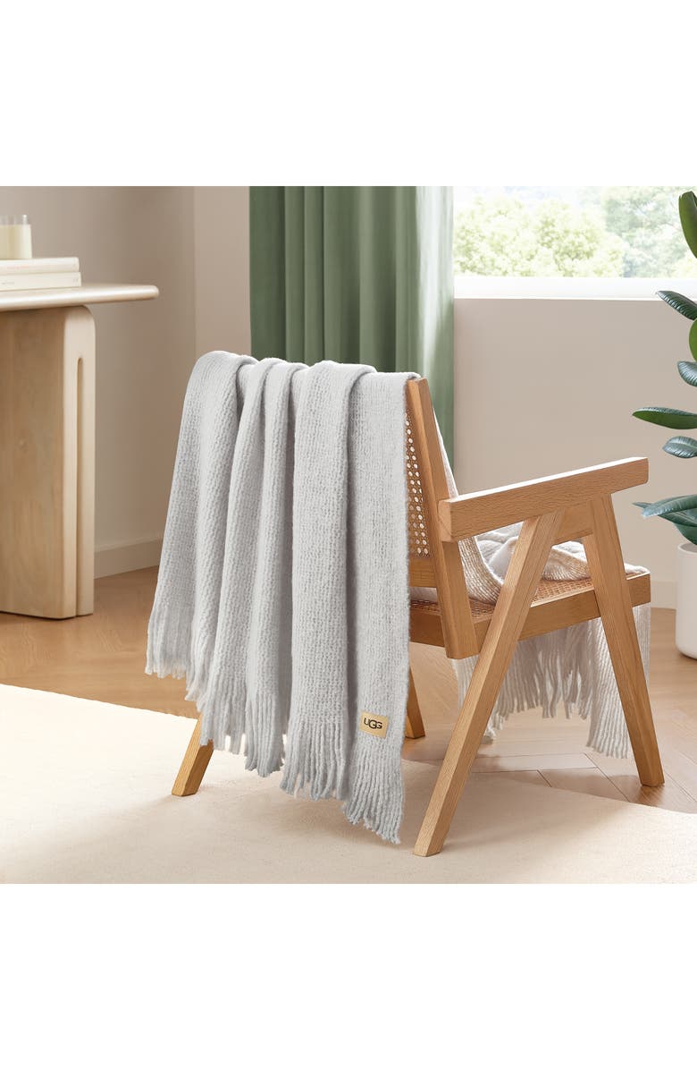 UGG<sup>®</sup> Margot Throw Blanket, Alternate, color,