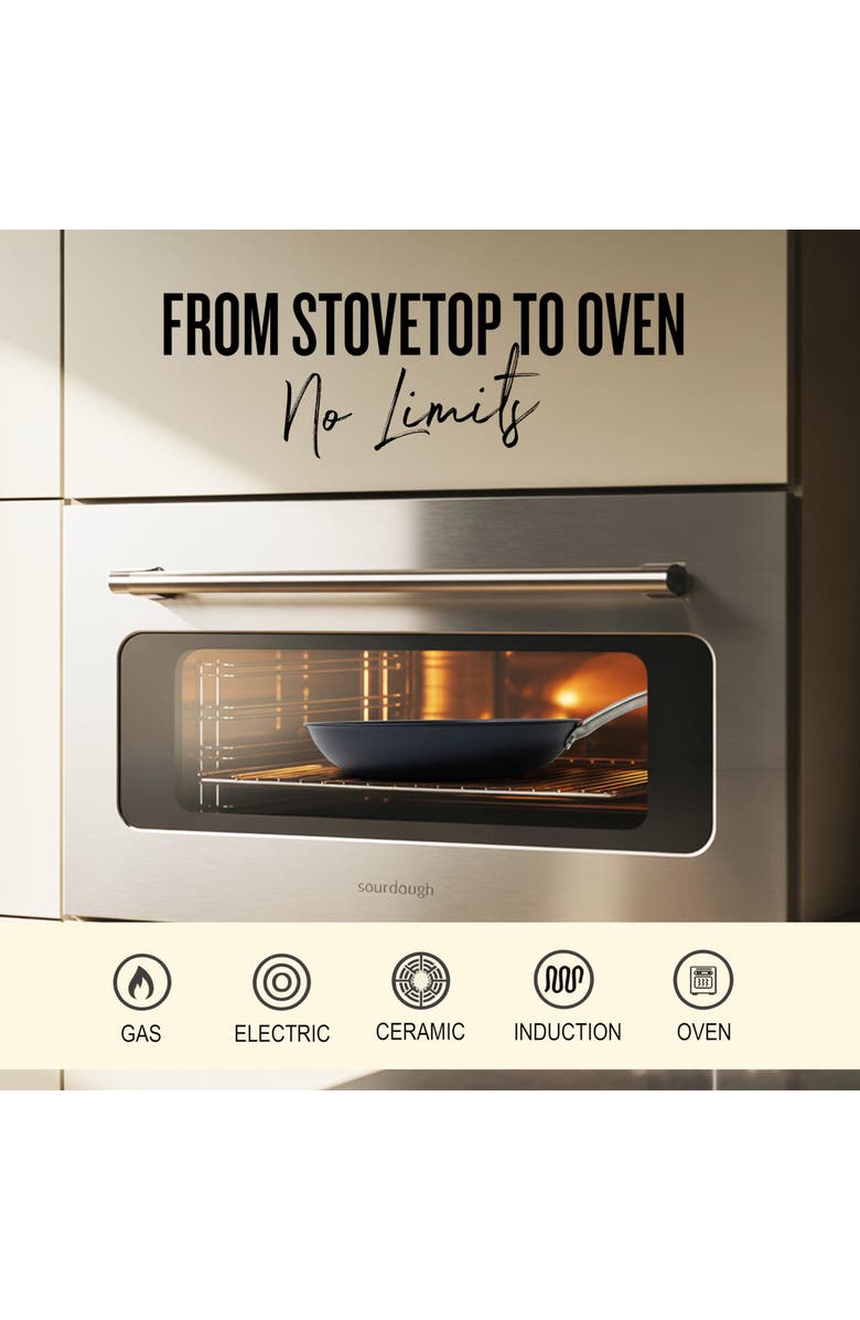 Alva Maestro Ceramic Nonstick Cookware Set, Alternate, color, 