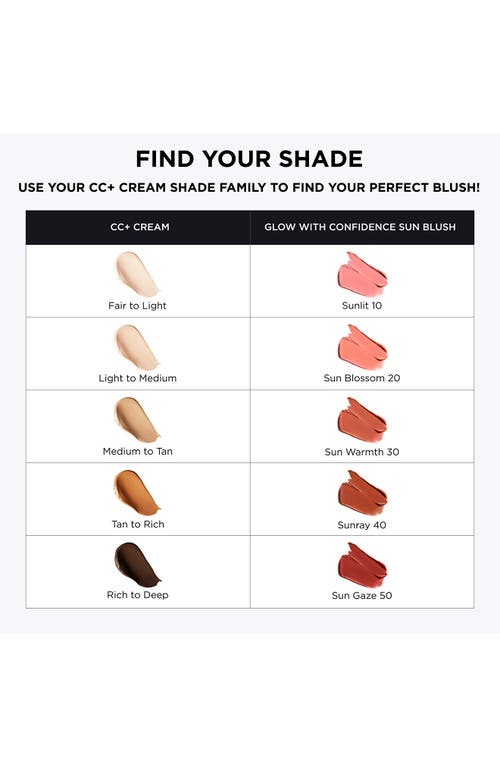 IT COSMETICS IT COSMETICS GLOW WITH CONFIDENCE SUN CREAM BLUSH