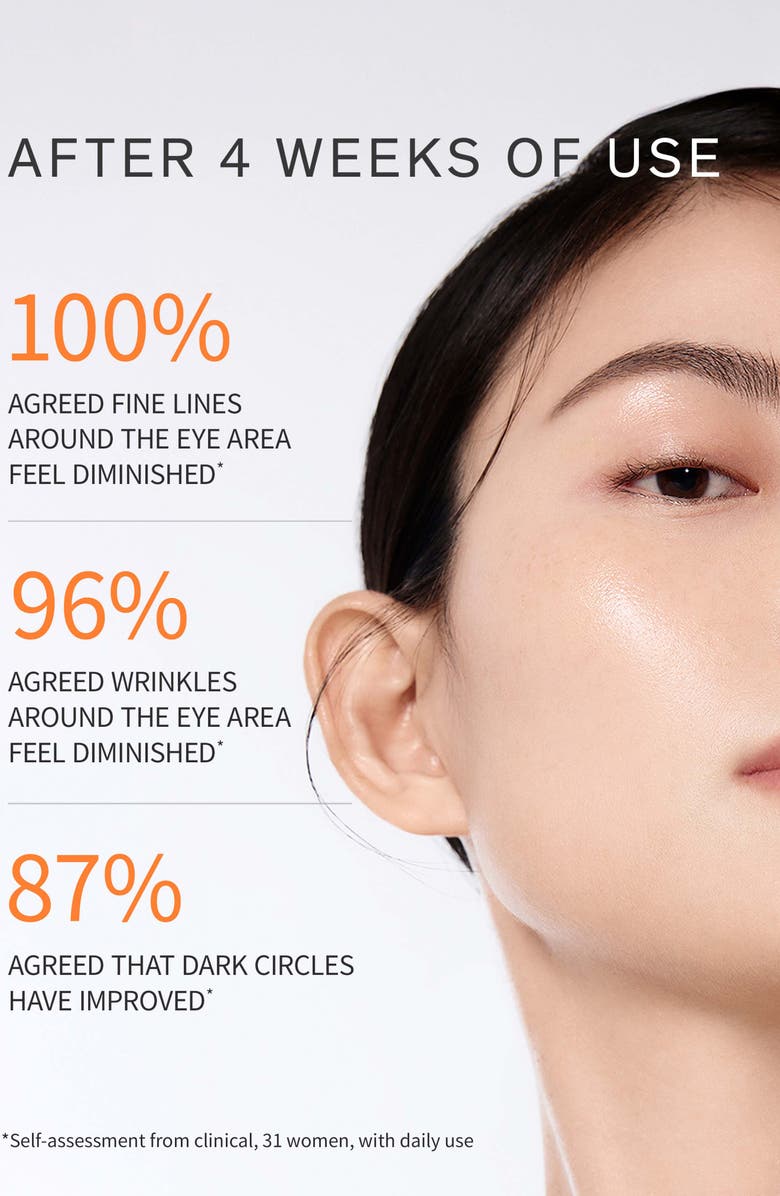 Sulwhasoo Concentrated Ginseng Rejuvenating Eye Cream Set (Limited Edition) $182 Value, Alternate, color, 