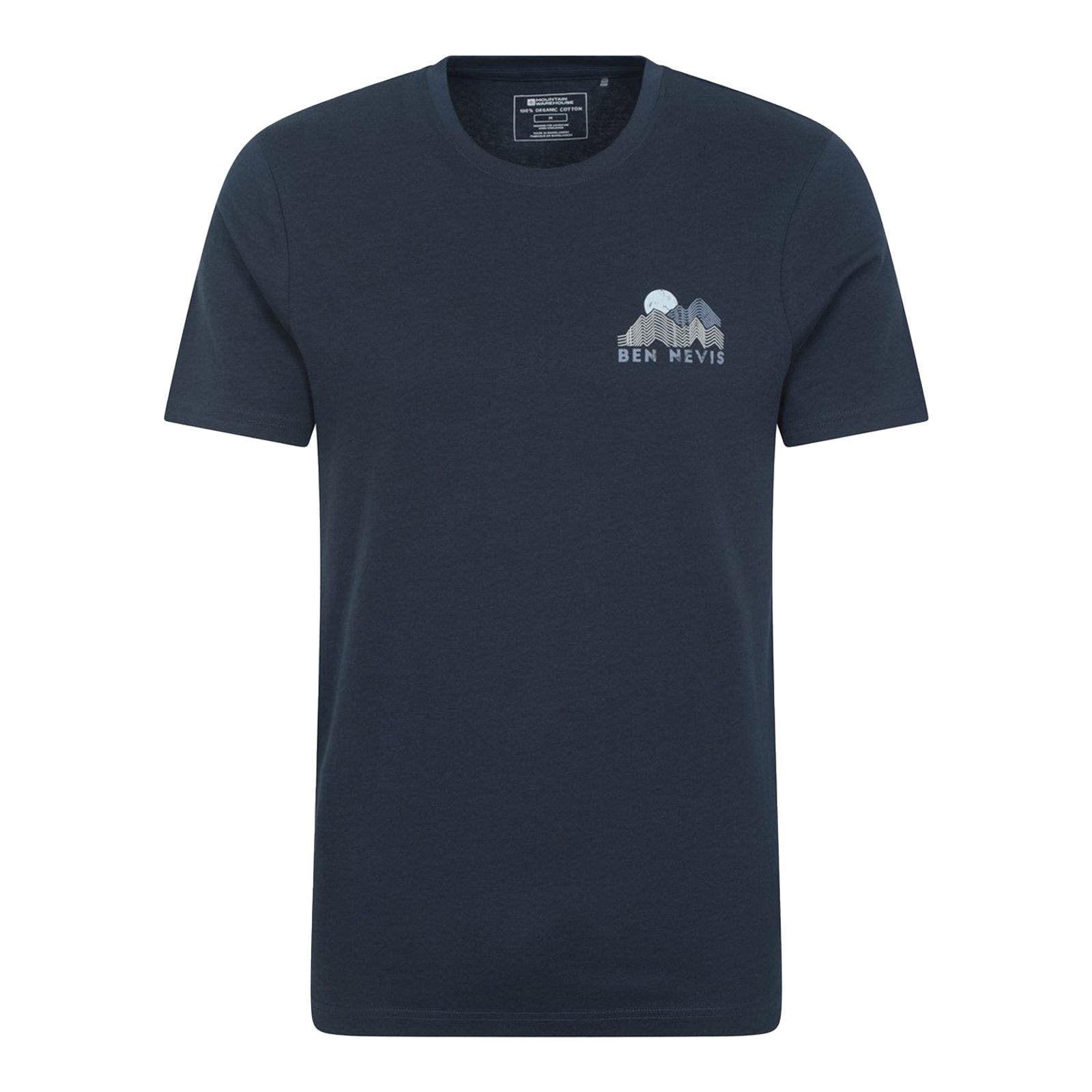 selected Navy