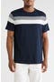 selected Navy