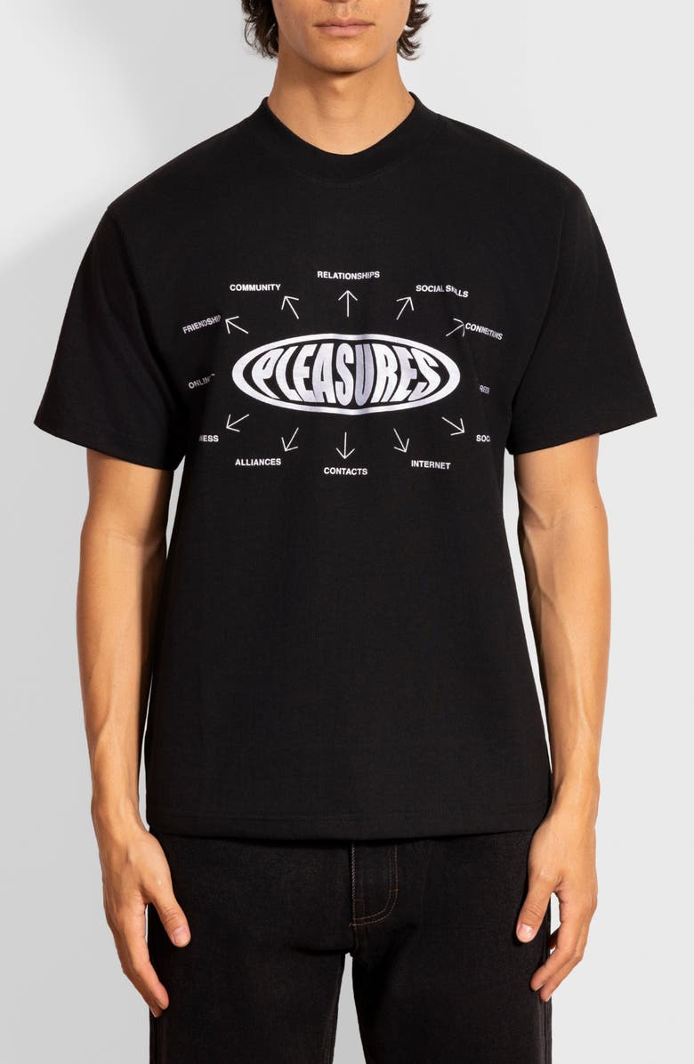 PLEASURES Overview Logo Cotton Graphic T-Shirt, Main, color, Black