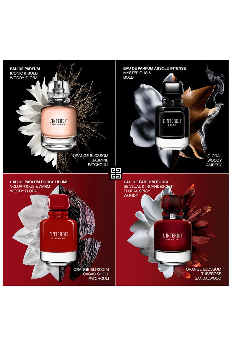 L'Interdit Absolu Eau de Parfum, Alternate, color, NO COLOR