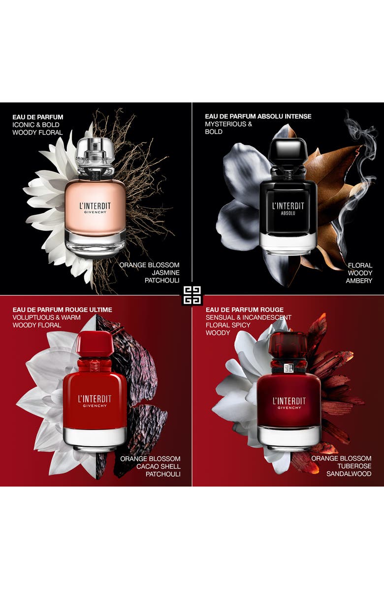 Givenchy L'Interdit Absolu Eau de Parfum, Alternate, color,