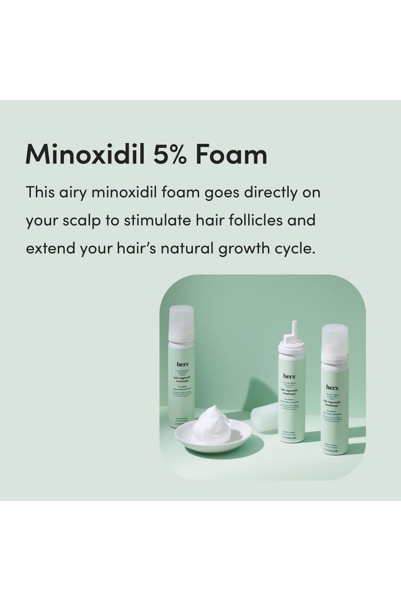 Topical Minoxidil Foam 5% Extra Strength Hair Regrowth Treatment, Clinically Proven, Alternate, color, Blue-Green