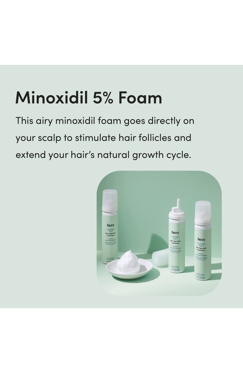 HIMS & HERS Topical Minoxidil Foam 5% Extra Strength Hair Regrowth Treatment, Clinically Proven, Alternate, color, Blue-Green