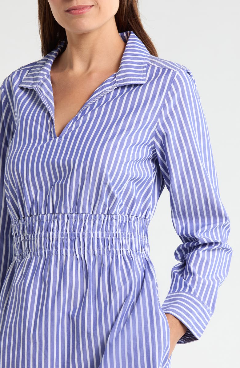 Tommy Bahama Sunlit Stripe Long Sleeve Shirtdress, Alternate, color, Bold Blue
