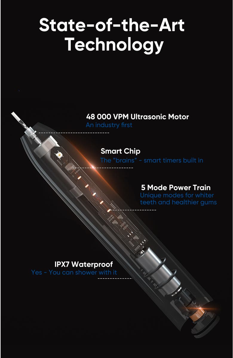 MySmile Sonic Toothbrush & Replacement Heads Bundle, Alternate, color, Black