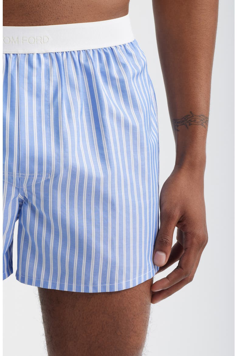 Cotton Poplin Boxer Shorts, Alternate, color, BLUE/ WHITE