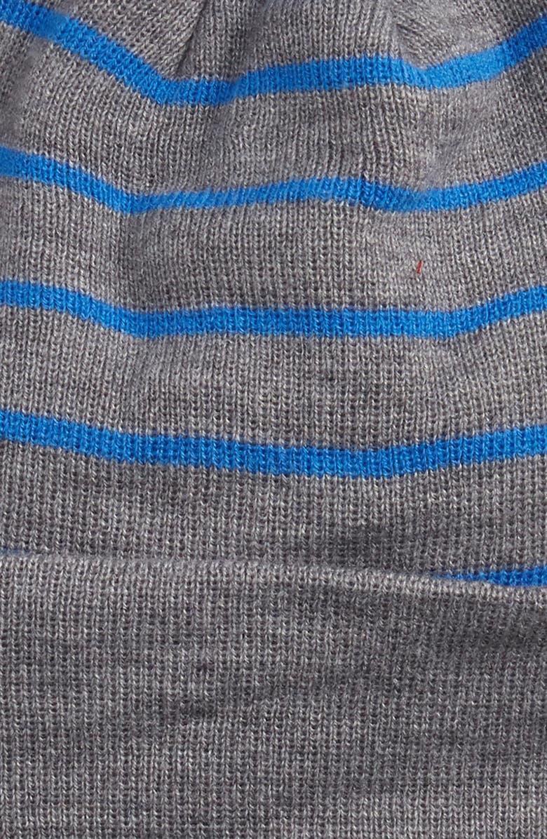 Levi's<sup>®</sup> Pompom Hat & Touchscreen Gloves Set, Alternate, color,