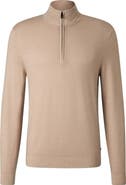 Bogner Merino Troyer Ouri