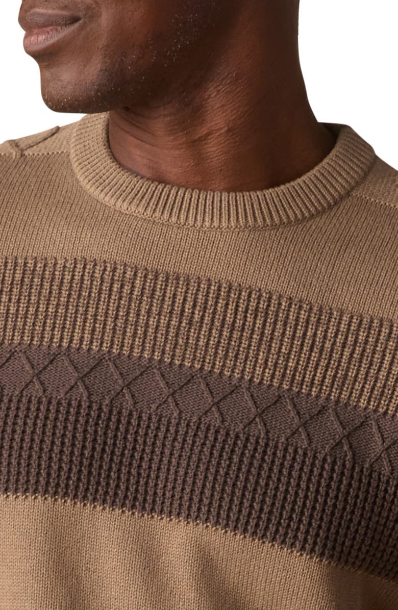 The Normal Brand Tom Placed Stripe Cotton Sweater, Alternate, color, Jute