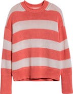 Caslon® Stripe Roll Neck Cotton Sweater