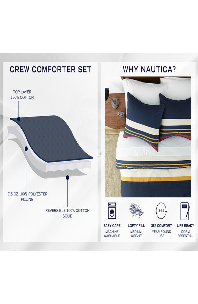 Nautica Trimmer Cotton Comforter Set, Alternate, color, Dark Blue