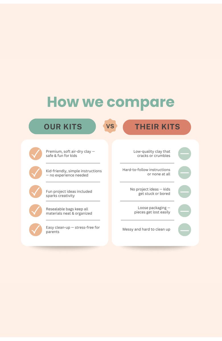 Breathe People Petite Artisan Clay Kit, Alternate, color, Petite Artisan Clay Date