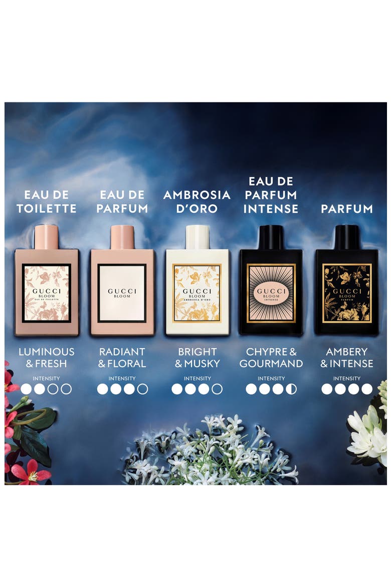 Bloom Eau de Parfum Gift Set $228 Value, Alternate, color, NO COLOR