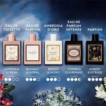 Gucci Bloom Eau de Parfum Gift Set $228 Value | Nordstrom