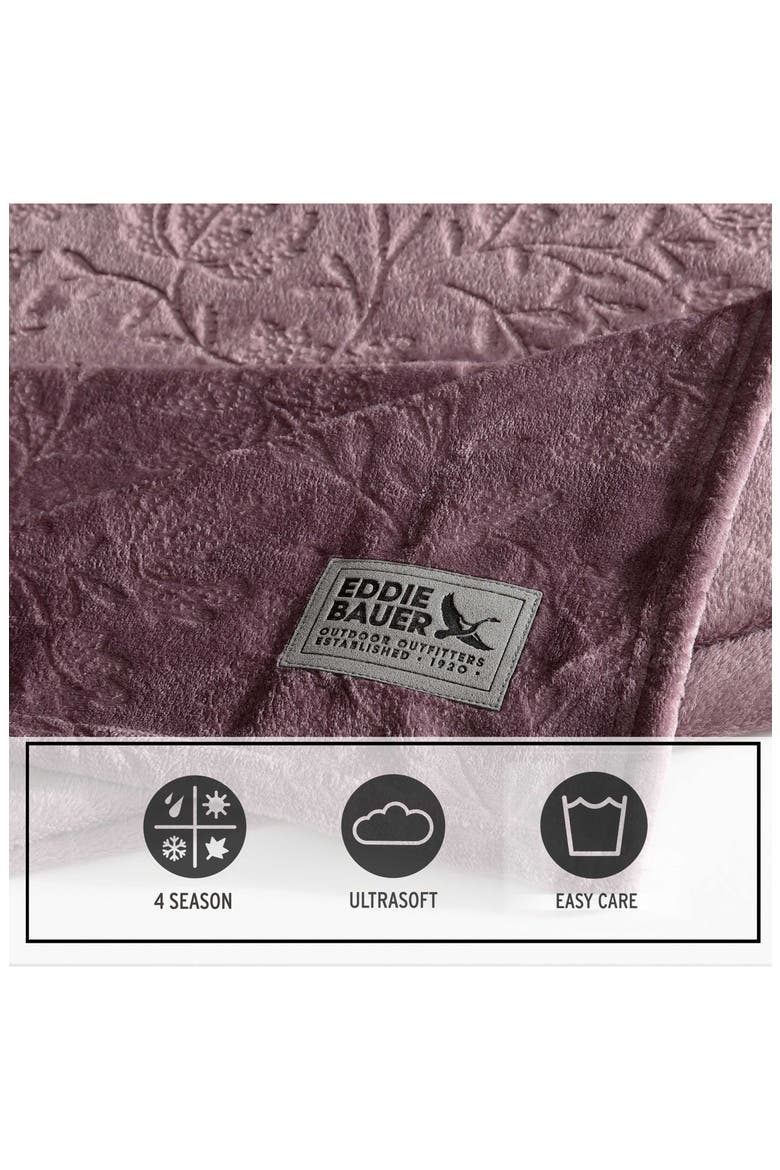 Woodblock Floral Fleece Throw, Alternate, color, PURPLE