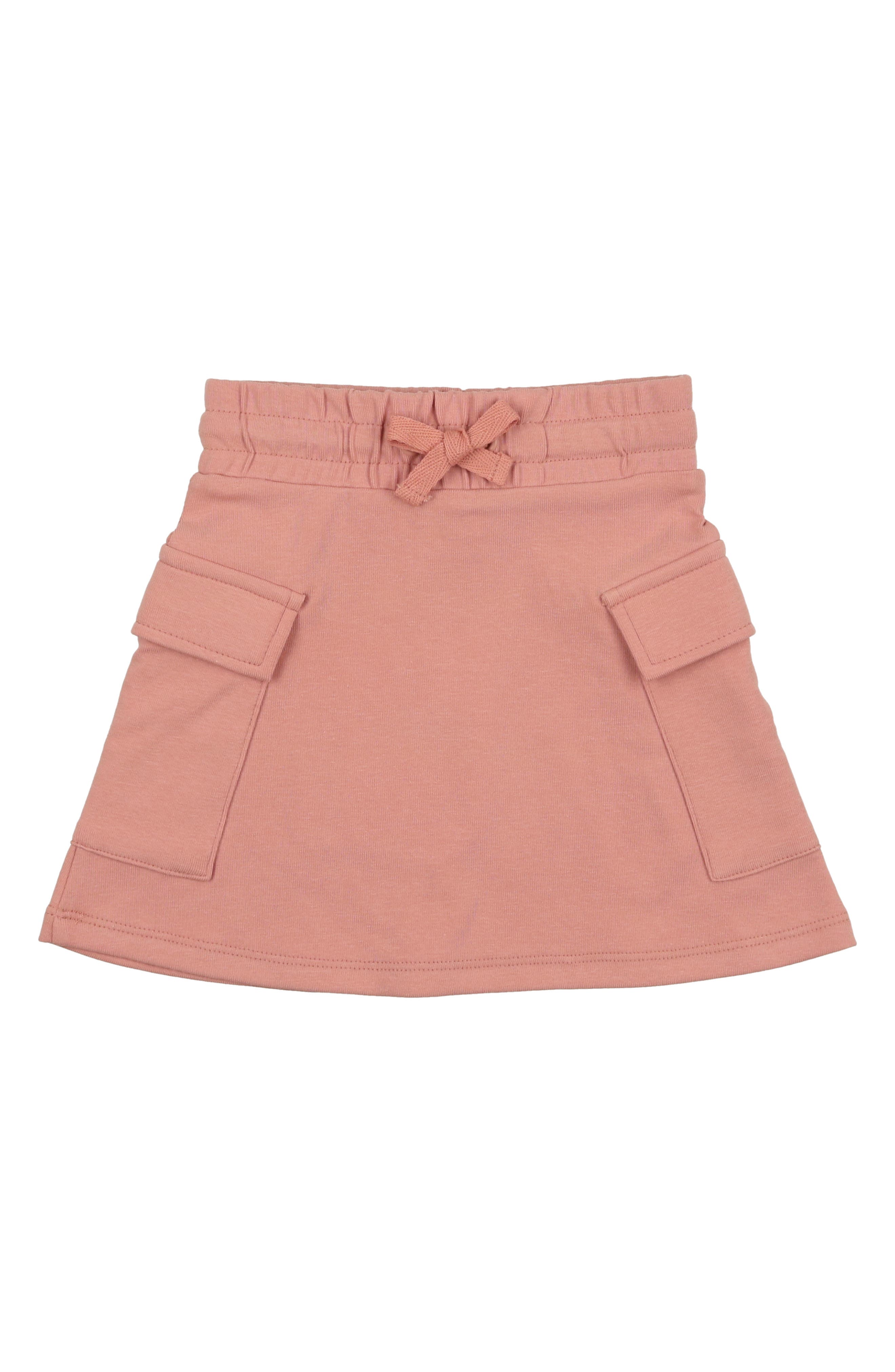 selected MAUVE
