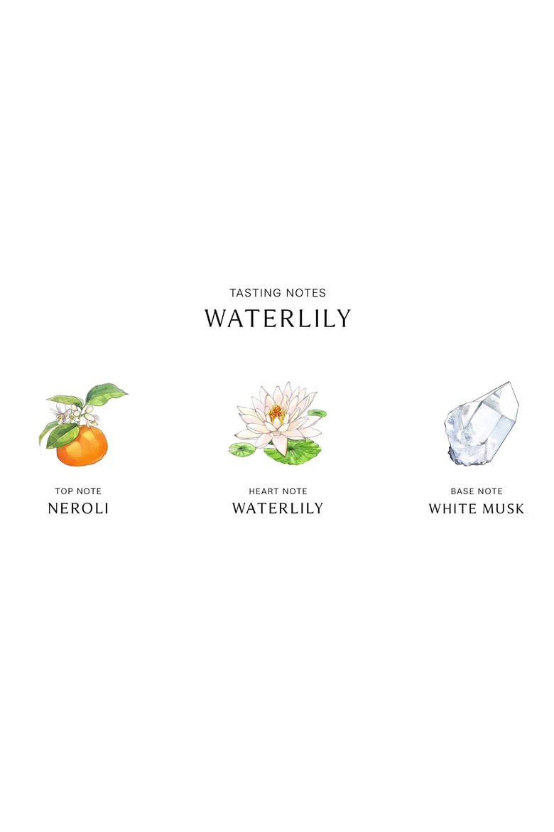 Waterlily Cologne (Limited Edition), Alternate, color, NO COLOR