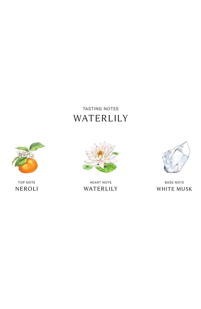 Jo Malone London<sup>™</sup> Waterlily Cologne, Alternate, color, 