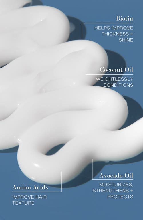 Hours Haircare In Minutes Silkening Mask In 32 oz
