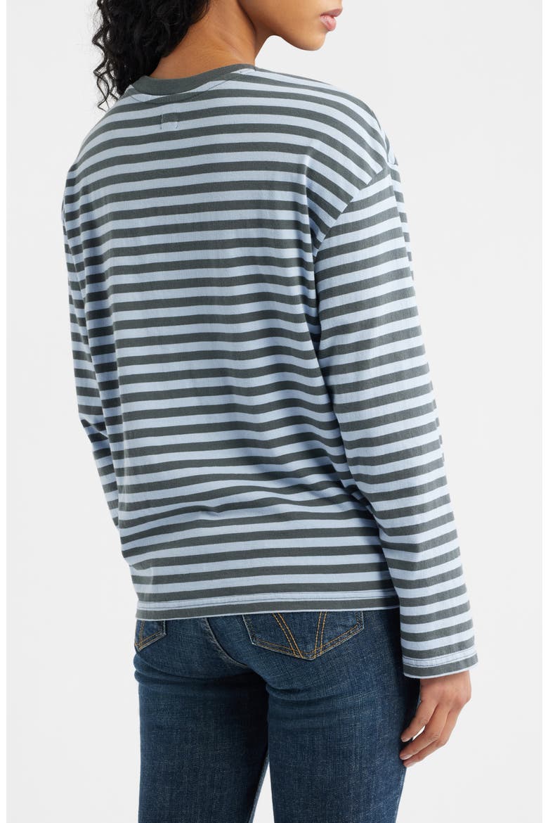 Stripe Long Sleeve Boxy Cotton Top, Alternate, color, BLUE STRIPE