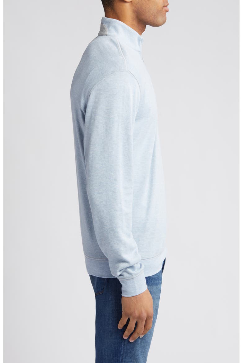 Hanks Quarter Zip Pullover, Alternate, color, MALIBU
