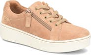 Børn Moxie Platform Sneaker