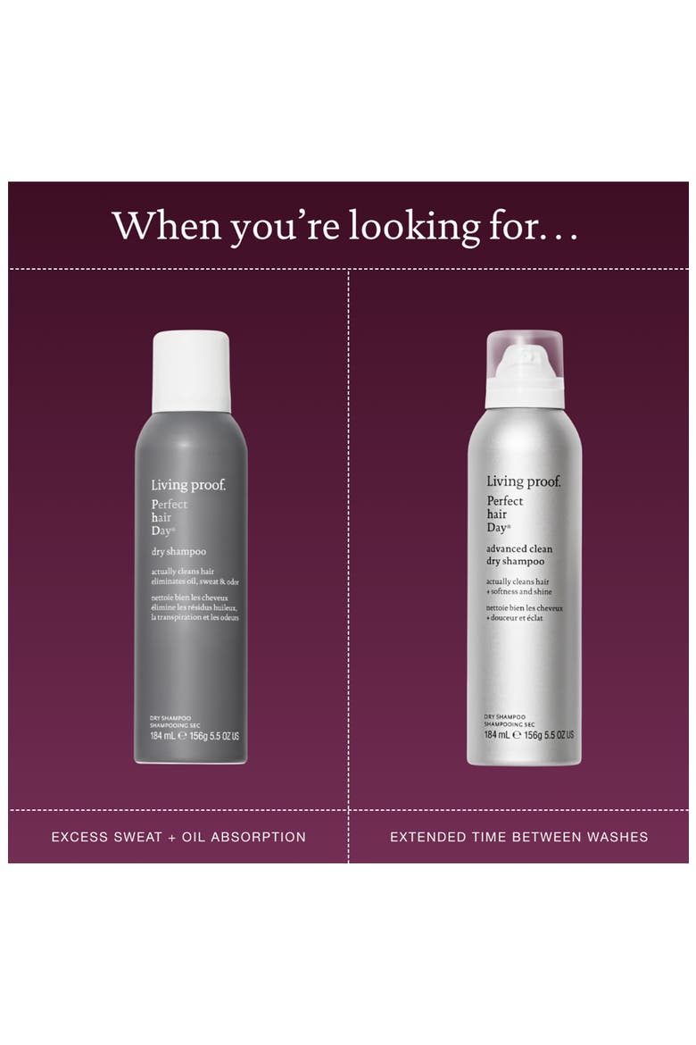 Presenting Double the Clean - Dry Shampoo Kit $63 Value, Alternate, color, PURPLE