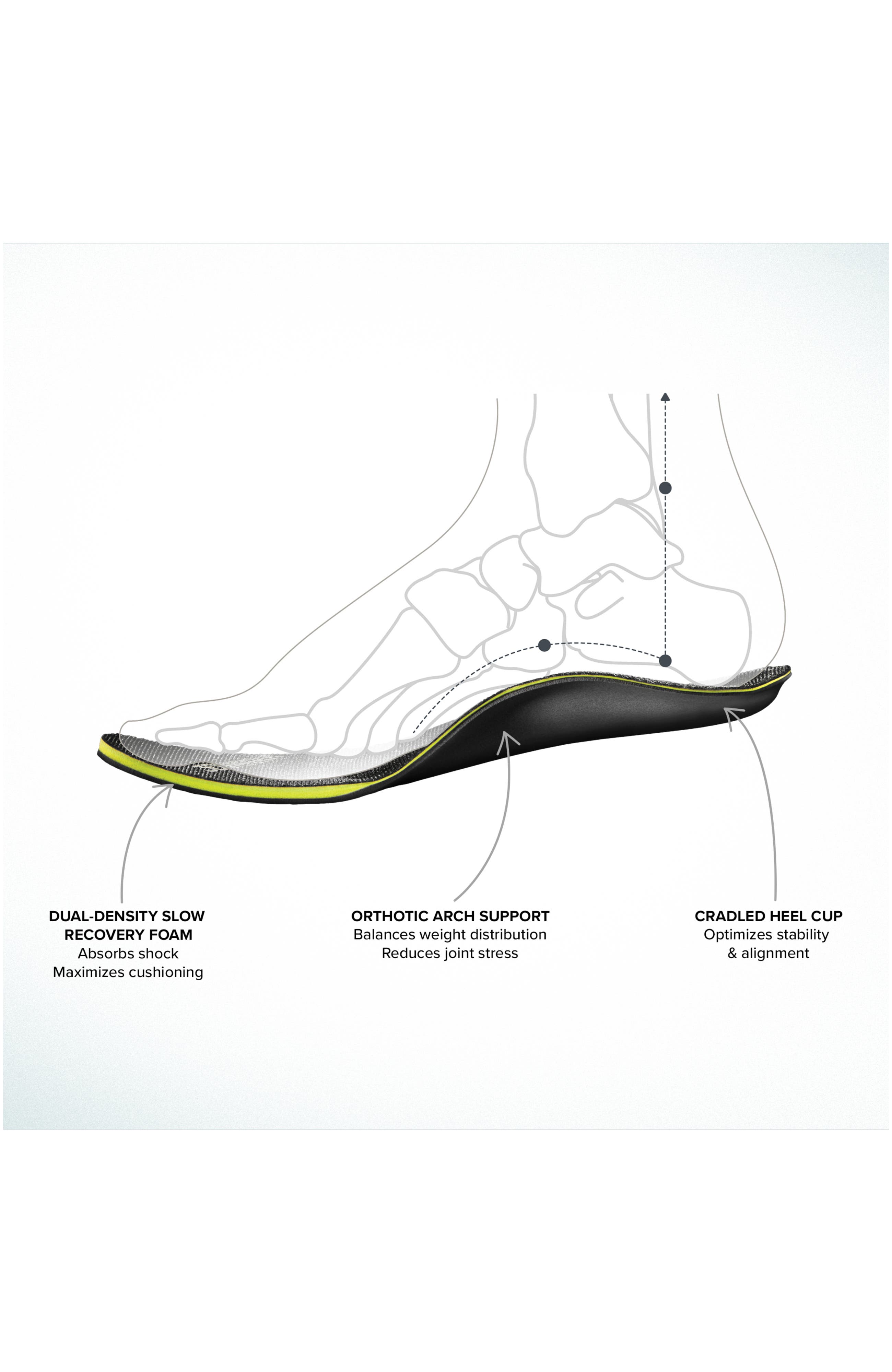 Premium Orthotic Mens Neutral Insole, Alternate, color, Black