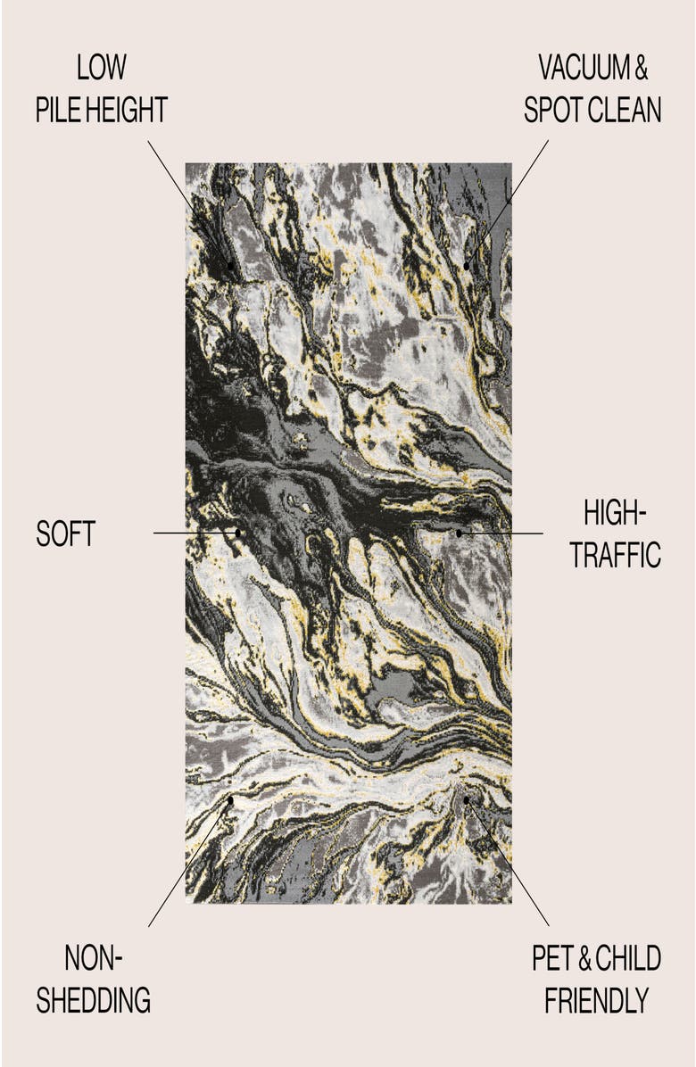 JONATHAN Y Swirl Marbled Abstract Area Rug, Main, color, Black/Yellow