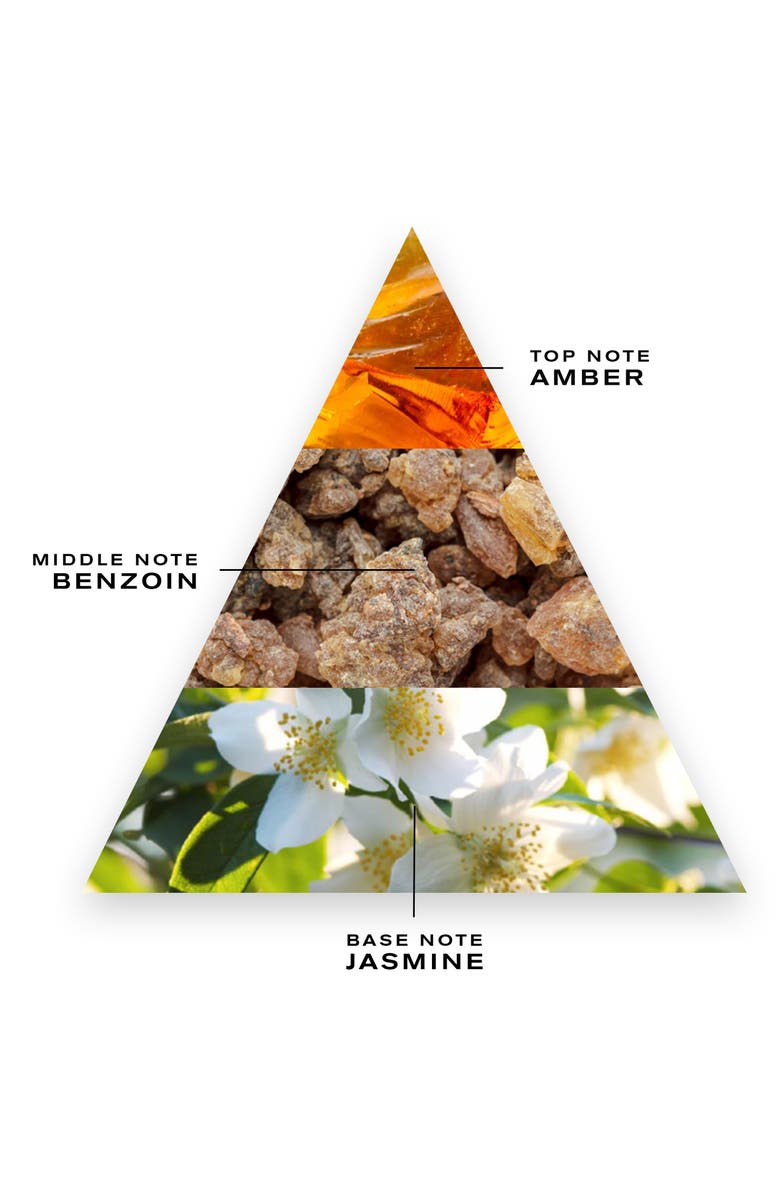 Creed Les Royals Exclusives White Amber Fragrance, Alternate, color,