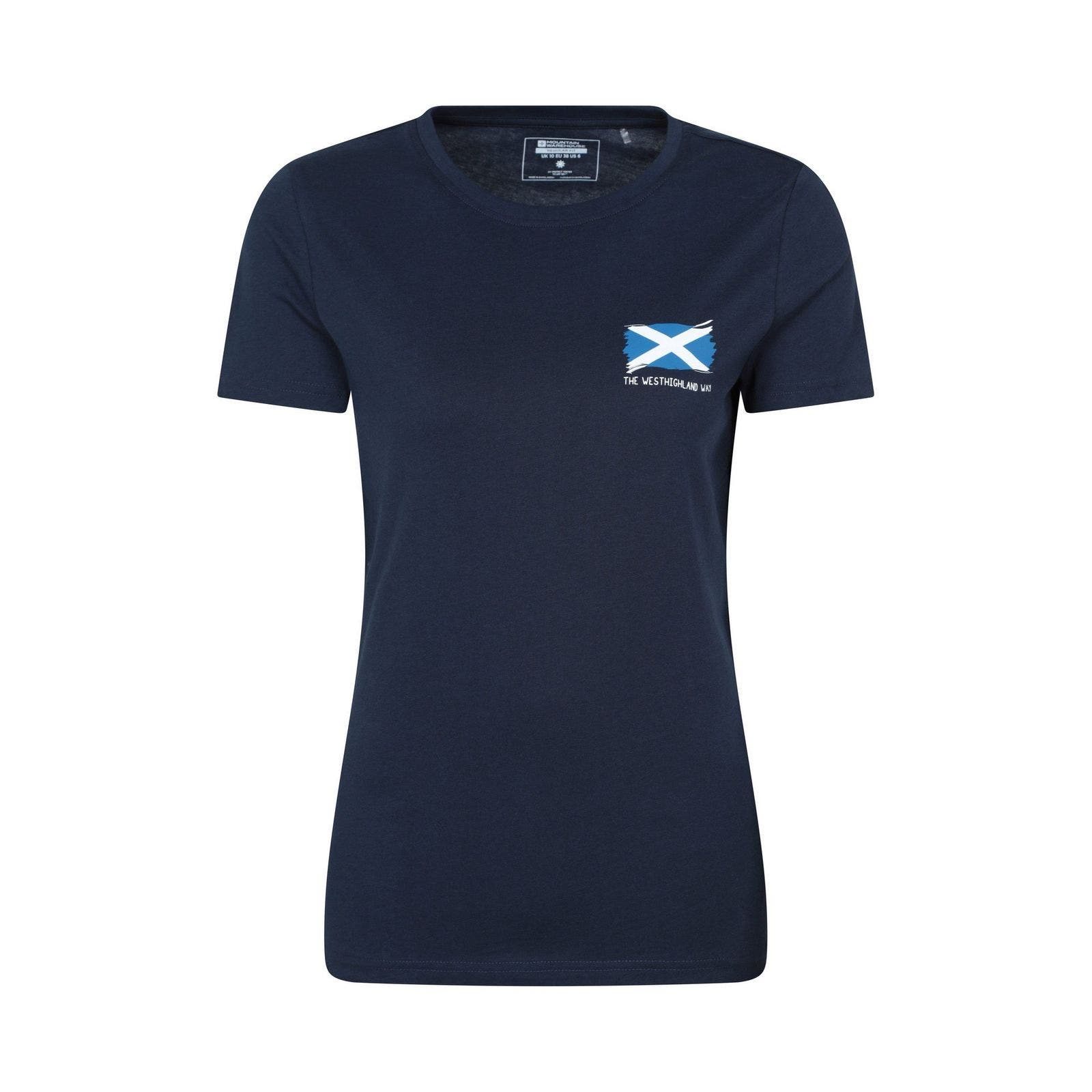 selected Navy