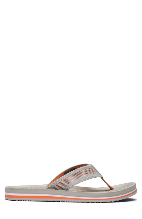 Swims Napoli Flip Flop In Drizzle