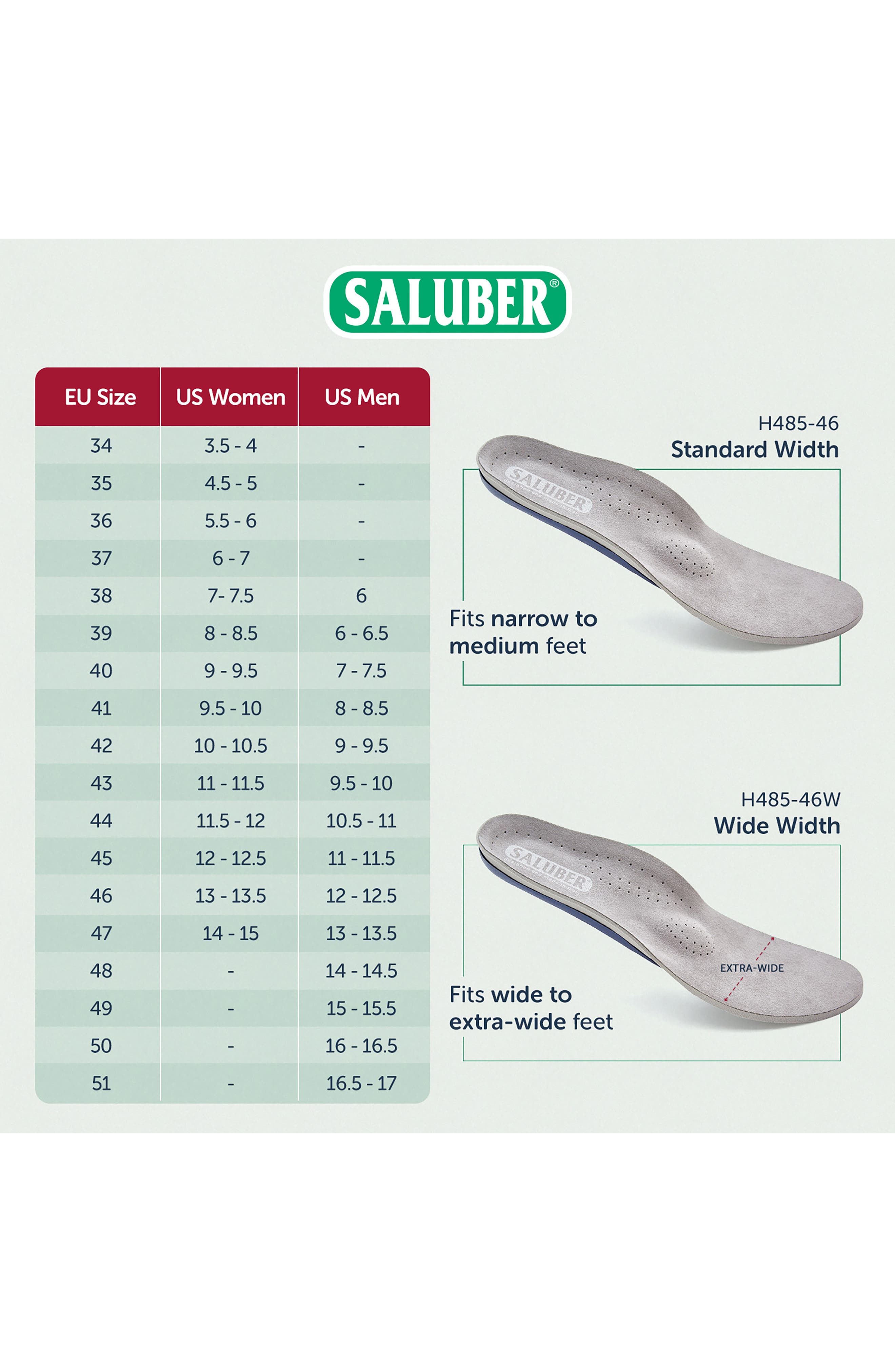 Comfort Full Length Orthotic Insole, Alternate, color, GRAY