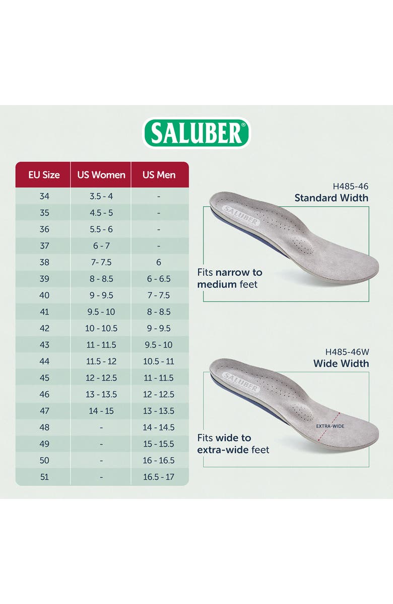 Saluber Comfort Full Length Orthotic Insole, Alternate, color, Gray