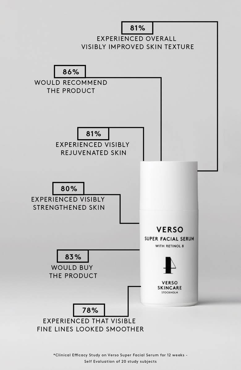 VERSO Skincare Super Facial Serum, Alternate, color, 