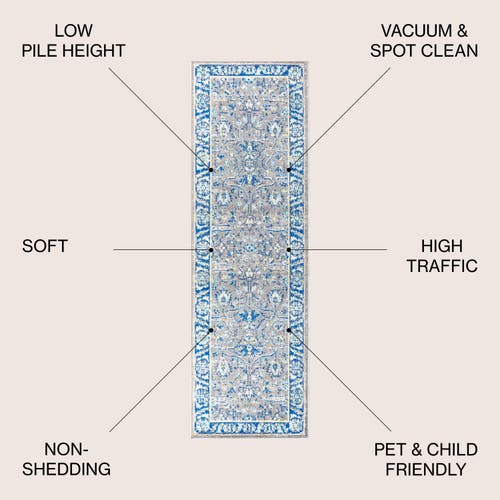 Jonathan Y Modern Persian Boho Vintage Area Rug In Gray/navy